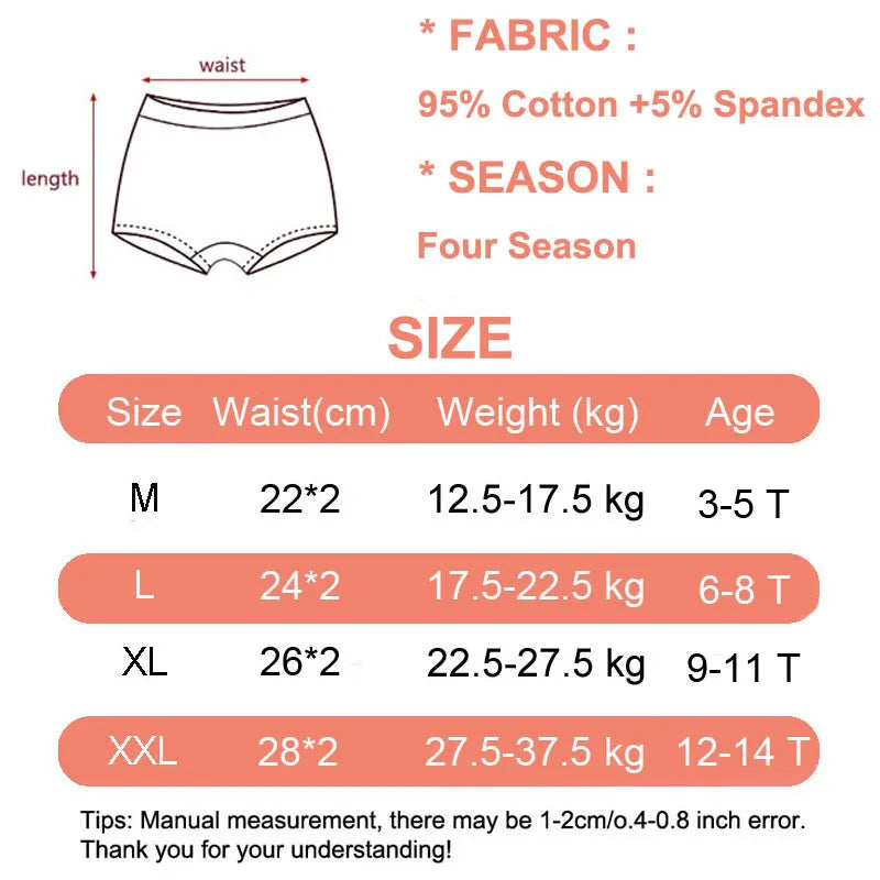JOY_Multipack Girls Panties