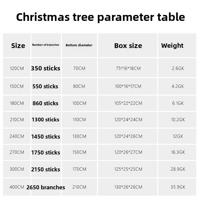 Christma tree encrypted branches with lights