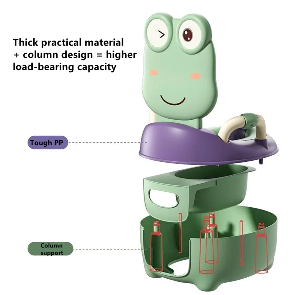 Kiddy _ Cartoon Frog Baby Potty