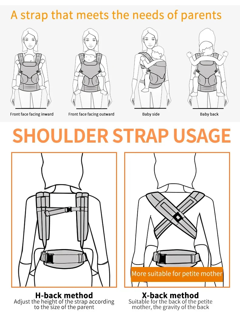 Bird_ Kid Sling Back Front Facing Backpack Wrap newborn Bag 0-36 Months