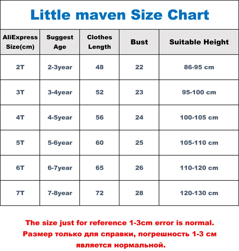 Little Kid_  Girls Lovely Unicorn Dress  for Kids 2-7 year