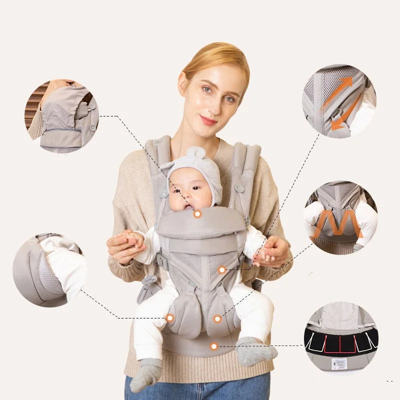 Bird_ Kid Sling Back Front Facing Backpack Wrap newborn Bag 0-36 Months