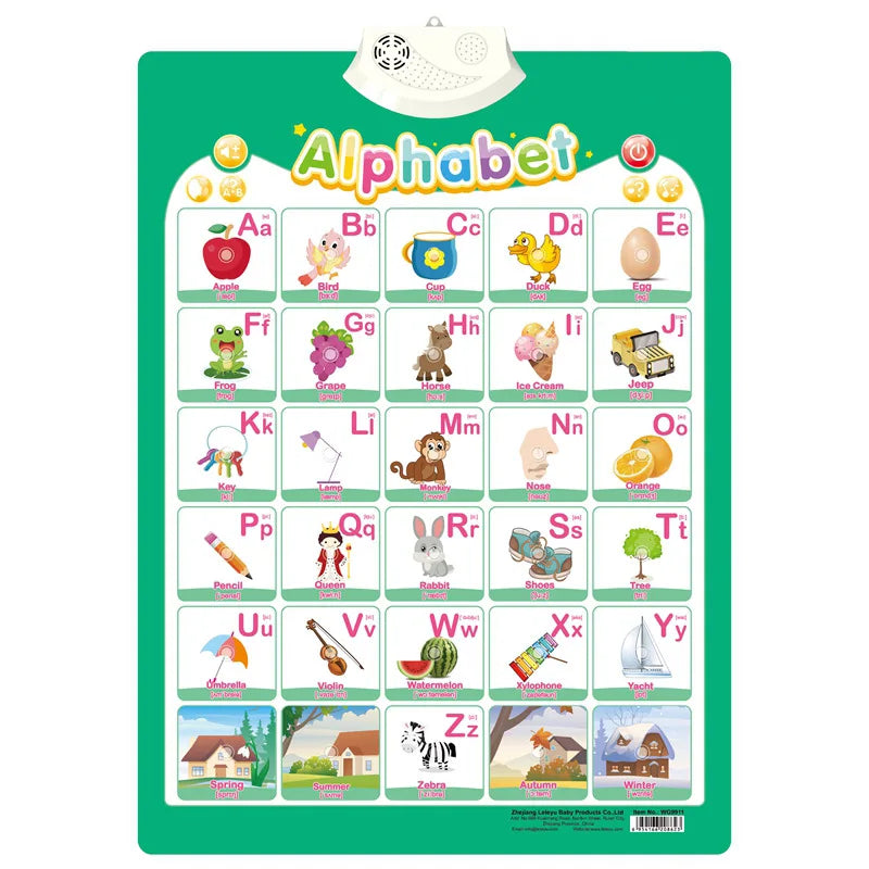 Electronic English Alphabet Wall Chart Talking ABC Letters 123s