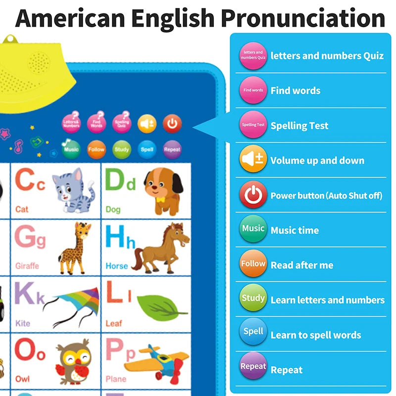 Electronic English Alphabet Wall Chart Talking ABC Letters 123s